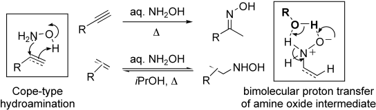 Intermolecular Cope-Type Hydroamination of Alkenes and Alkynes