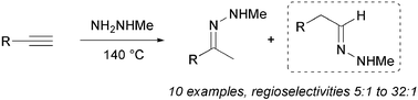 Intermolecular Cope-type Hydroamination of Alkynes Using Hydrazines