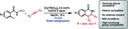 Rhodium(III)-Catalyzed Heterocycle Synthesis Using An Internal Oxidant: Improved Reactivity and Mechanistic Studies