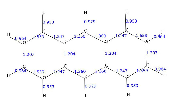 Mayer bond orders in the anthracene molecule