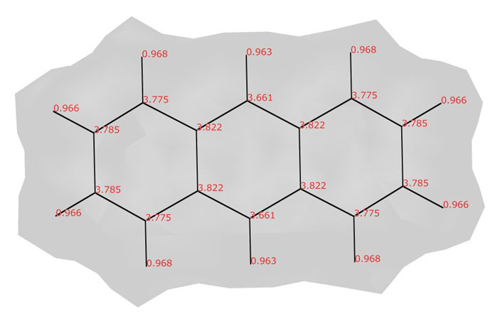 Atomic valence indices in the anthracene molecule