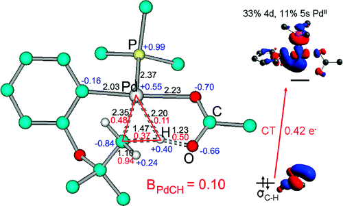 AOMix
