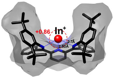 Capturing In+ Monomers in a Neutral Weakly-Coordinating Environment