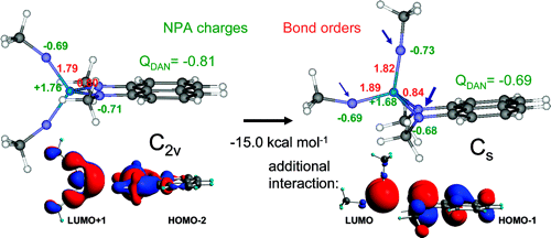 AOMix